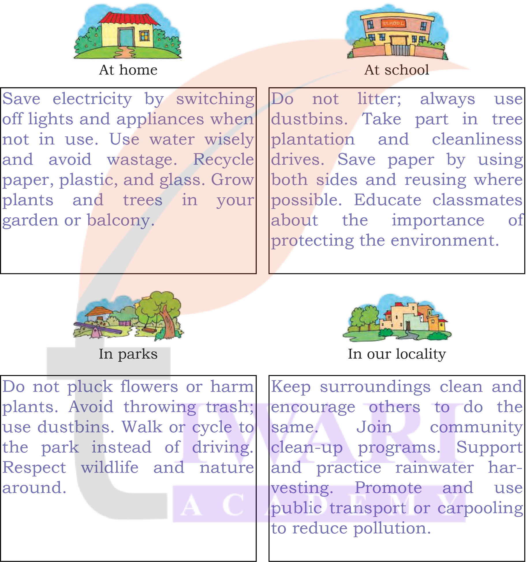 Class 4 EVS Our Wondrous World Chapter 4 Page 67 - Let us reflect Question 3 Answer