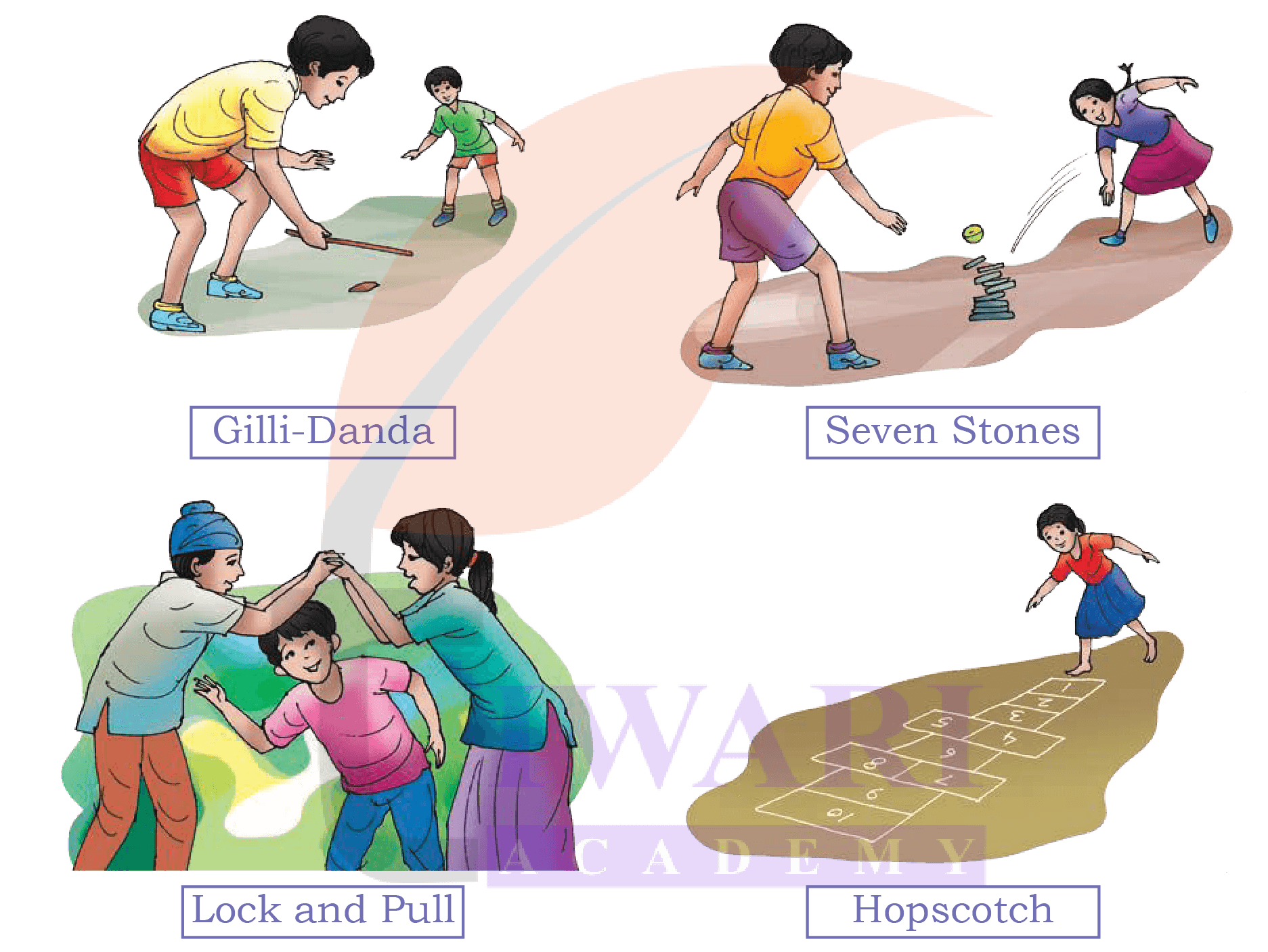 Class 4 EVS Our Wondrous World Chapter 6 Page 94 - Find out - Answer