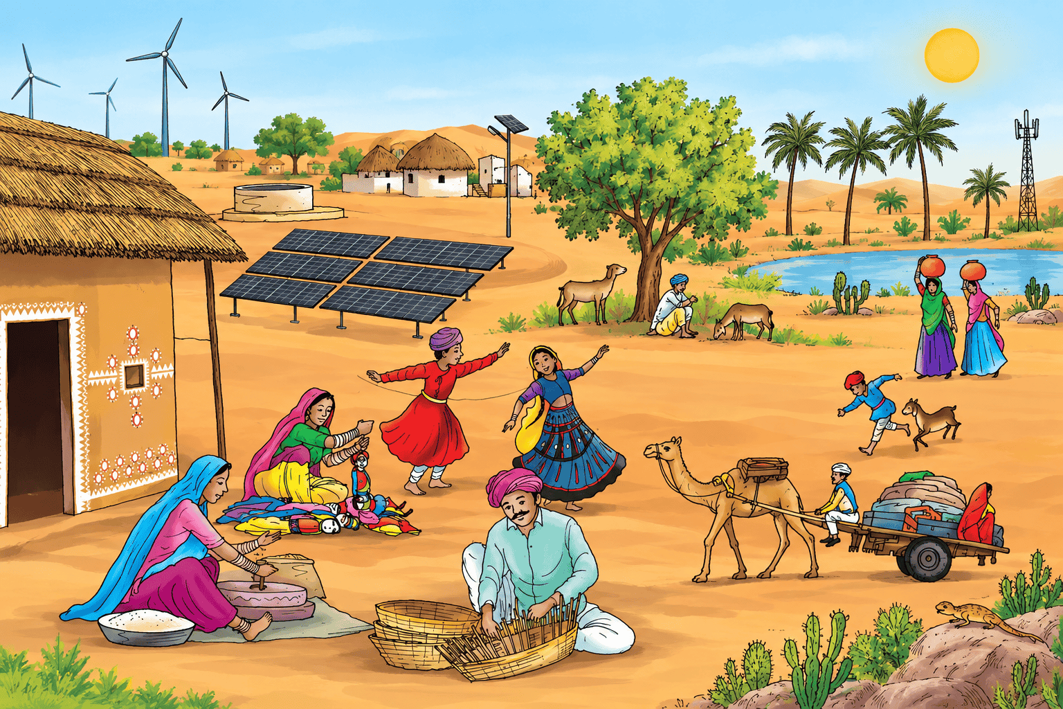 Class 4 EVS Our Wondrous World Chapter 9 Page 134 - In the Land of Endless Sand, with Ritika