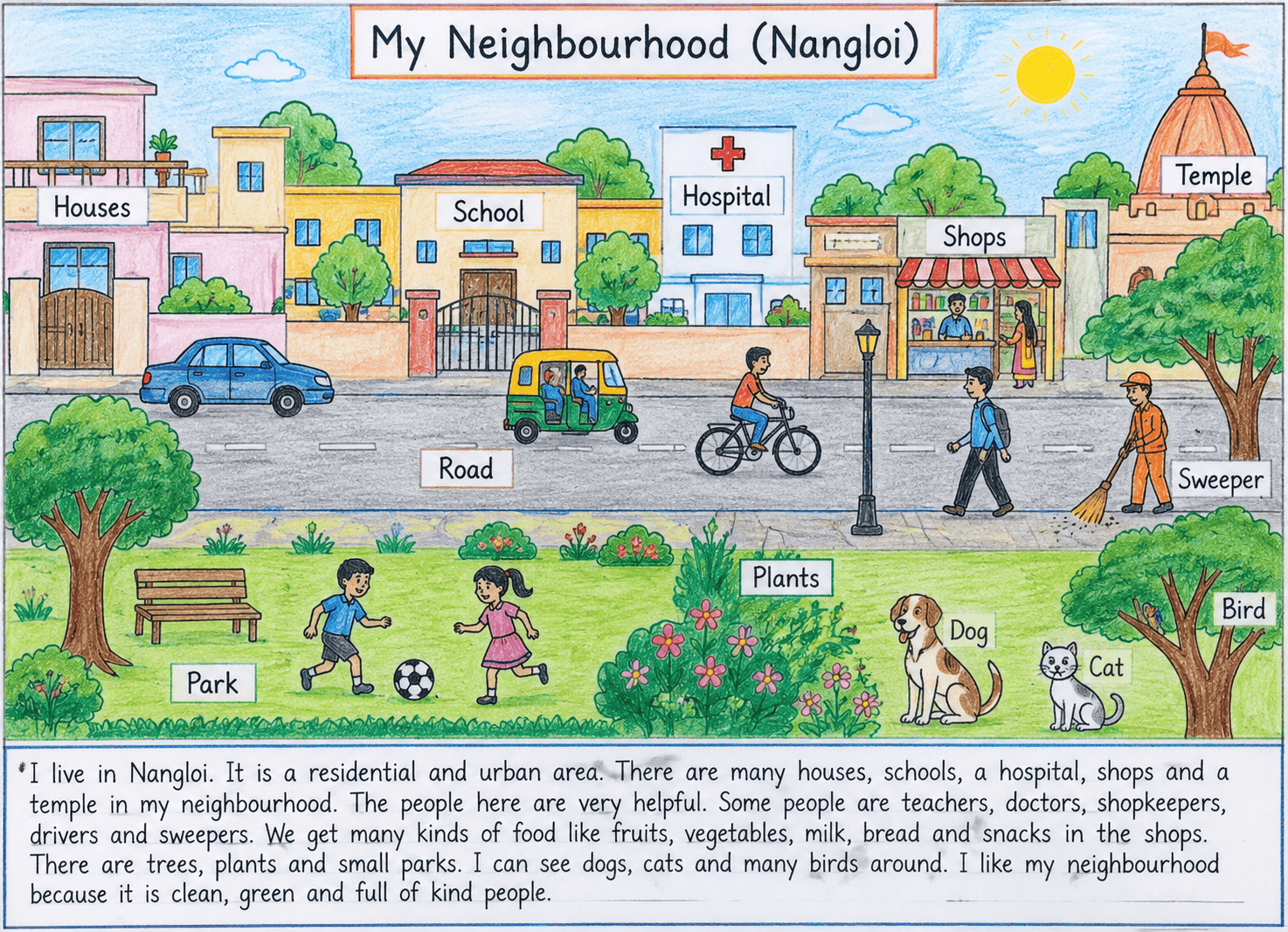 Class 4 EVS Our Wondrous World Chapter 9 Page 149 - Life in my Landform - Answer