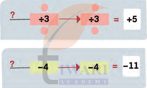 Class 7 Maths Ganita Prakash Part 2 Chapter 7 Page 185 - Figure it Out Question 5