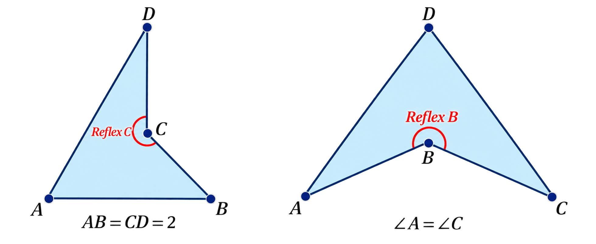 Class 9 Maths Ganita Manjari Chapter 12 Exercise Set 12.1 Question 3 Answer