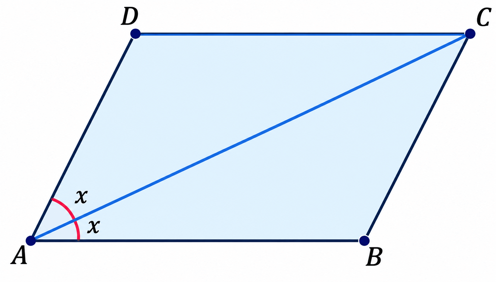 Class 9 Maths Ganita Manjari Chapter 12 Exercise Set 12.2 Question 2 Answer