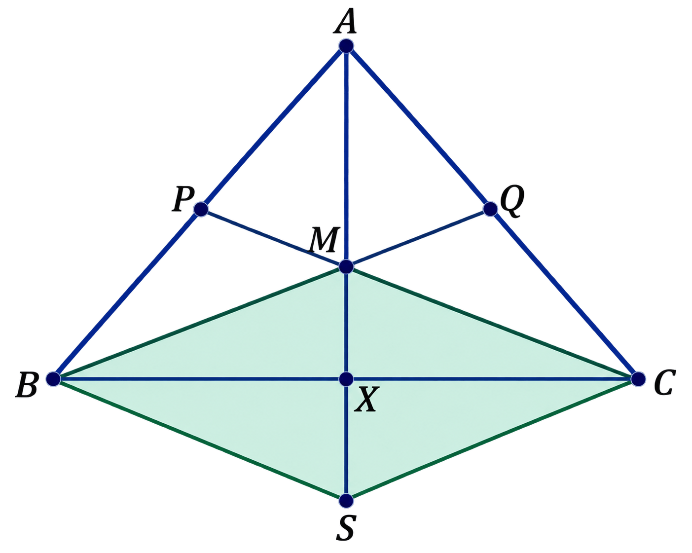 Class 9 Maths Ganita Manjari Chapter 12 Page 66 - Think and Reflect - Answer