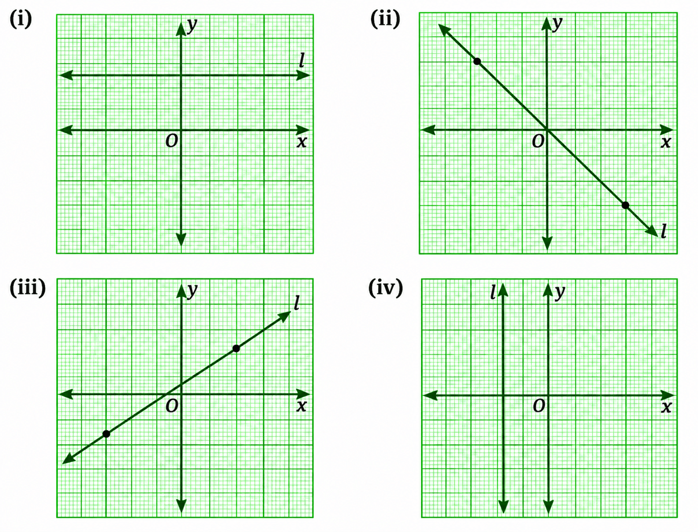 Class 9 Maths Ganita Manjari Chapter 13 Exercise Set 13.3 Question 3