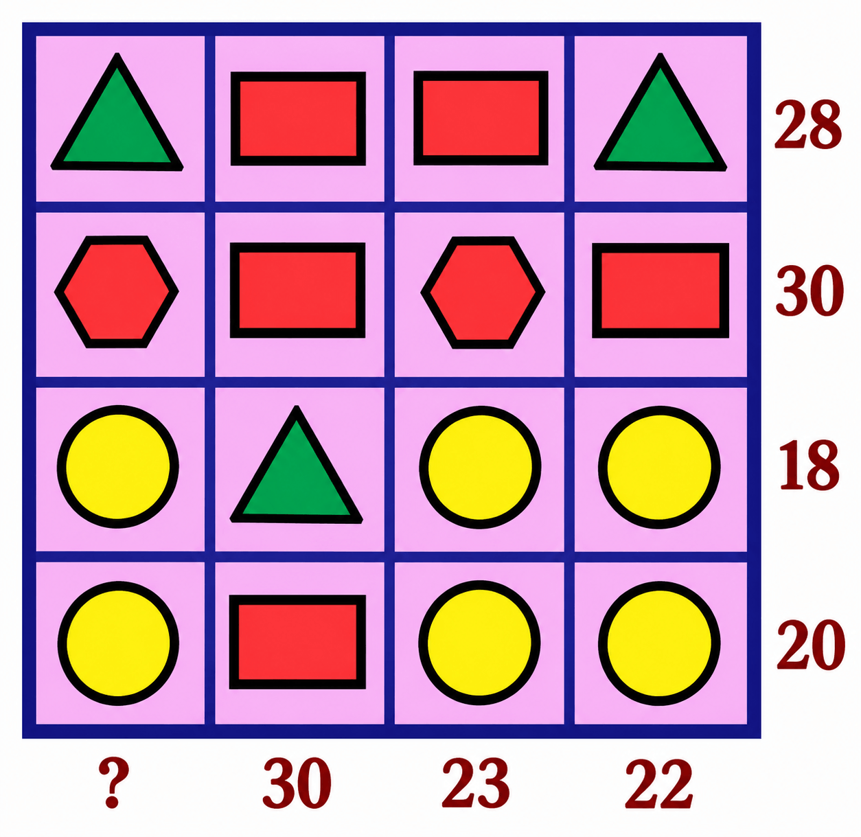 Class 9 Maths Ganita Manjari Chapter 13 Page 106 - Think and Reflect
