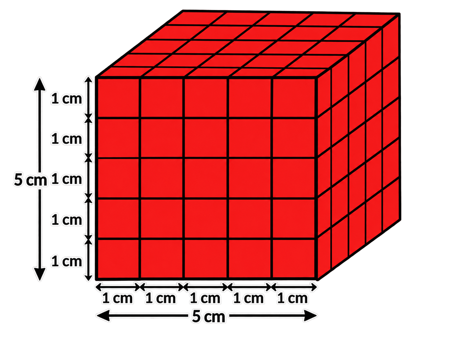 Class 9 Maths Ganita Manjari Chapter 14 Exercise Set 14.1 Question 7
