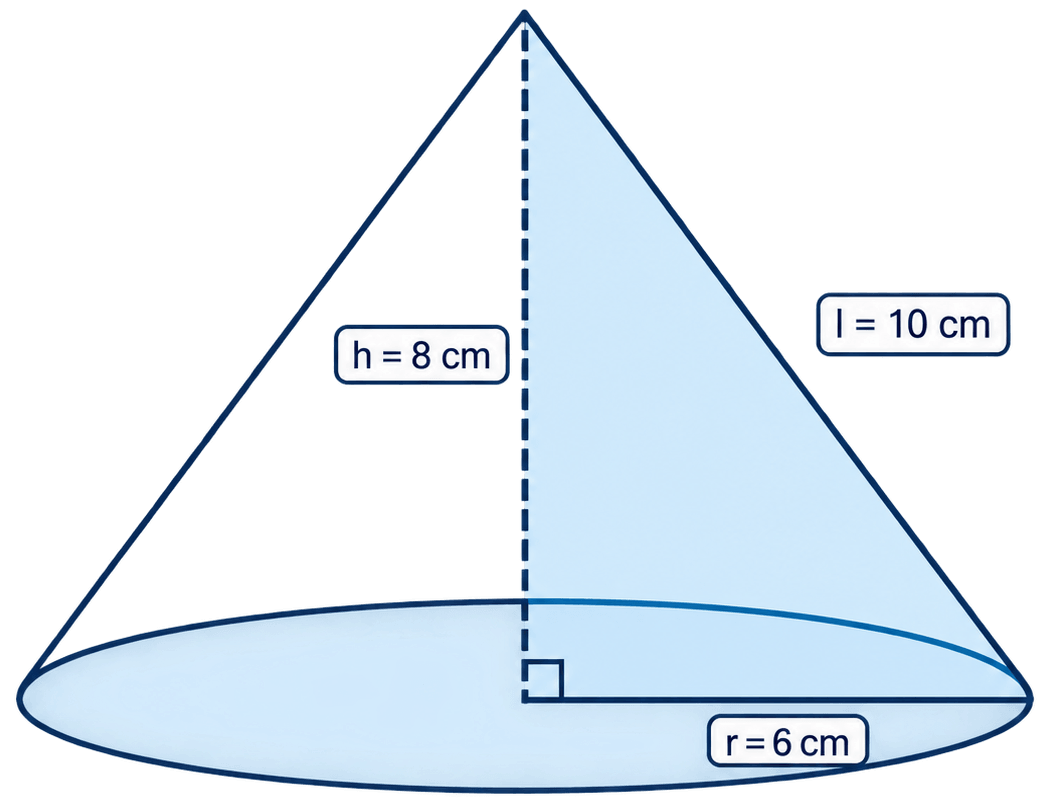 Class 9 Maths Ganita Manjari Chapter 14 Exercise Set 14.3 Question 8