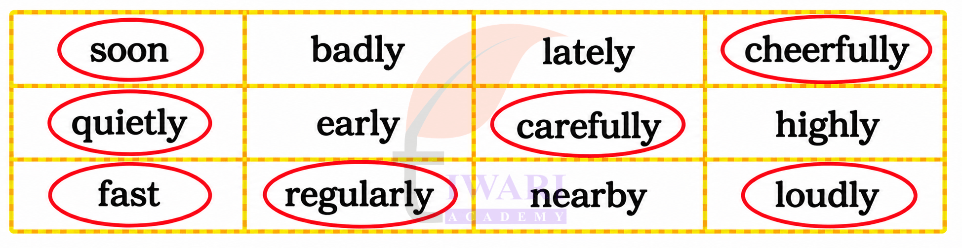 Class 4 English Santoor Ch 5 Page 49 Let us Learn Image 1 Answer