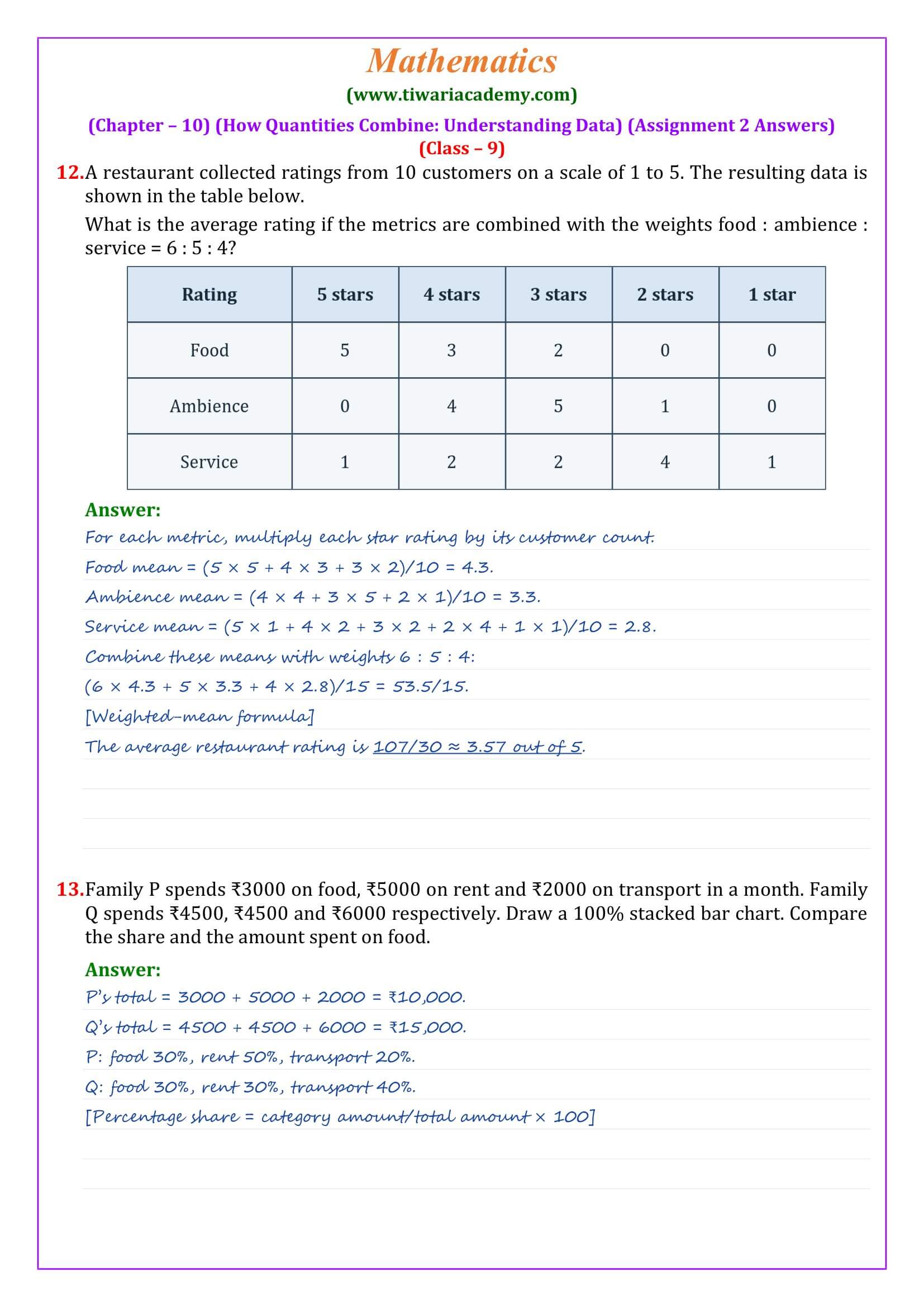 Ganita Manjari Chapter 10 Assignment 2 Answers Page 5