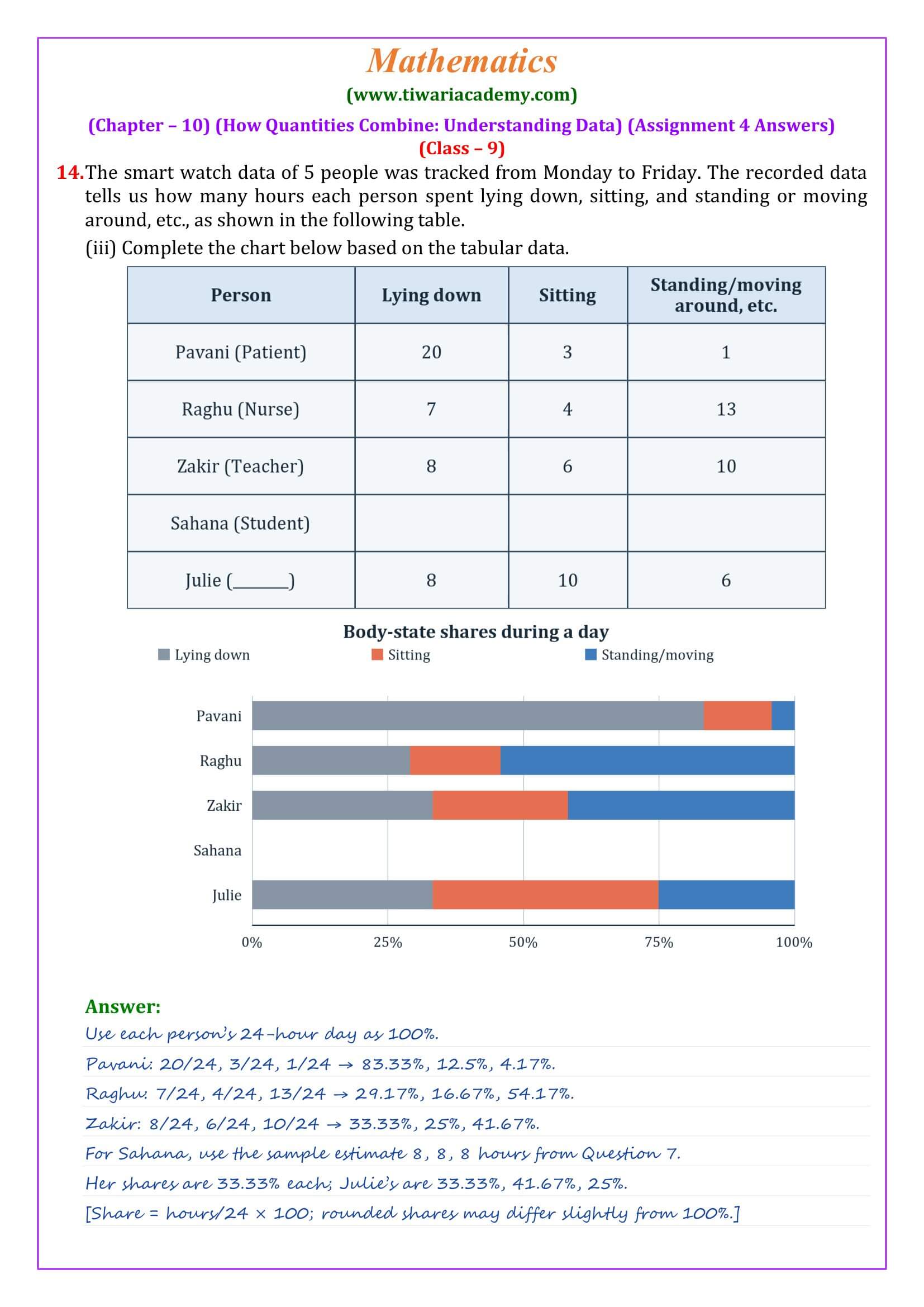 Ganita Manjari Chapter 10 Assignment 4 Answers Page 7