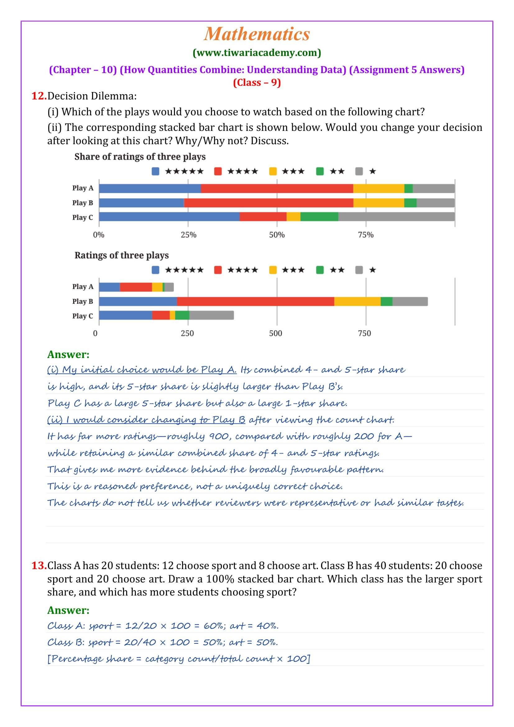 Ganita Manjari Chapter 10 Assignment 5 Answers Page 5