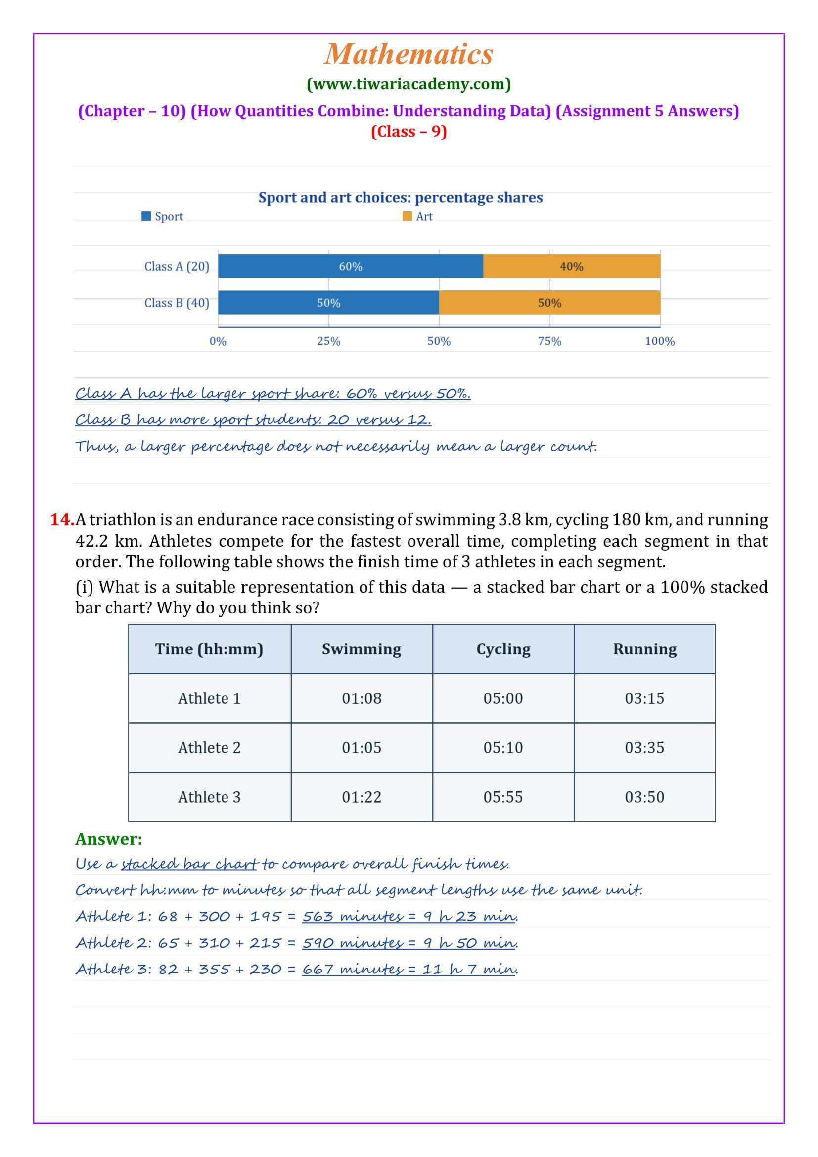 Ganita Manjari Chapter 10 Assignment 5 Answers Page 6