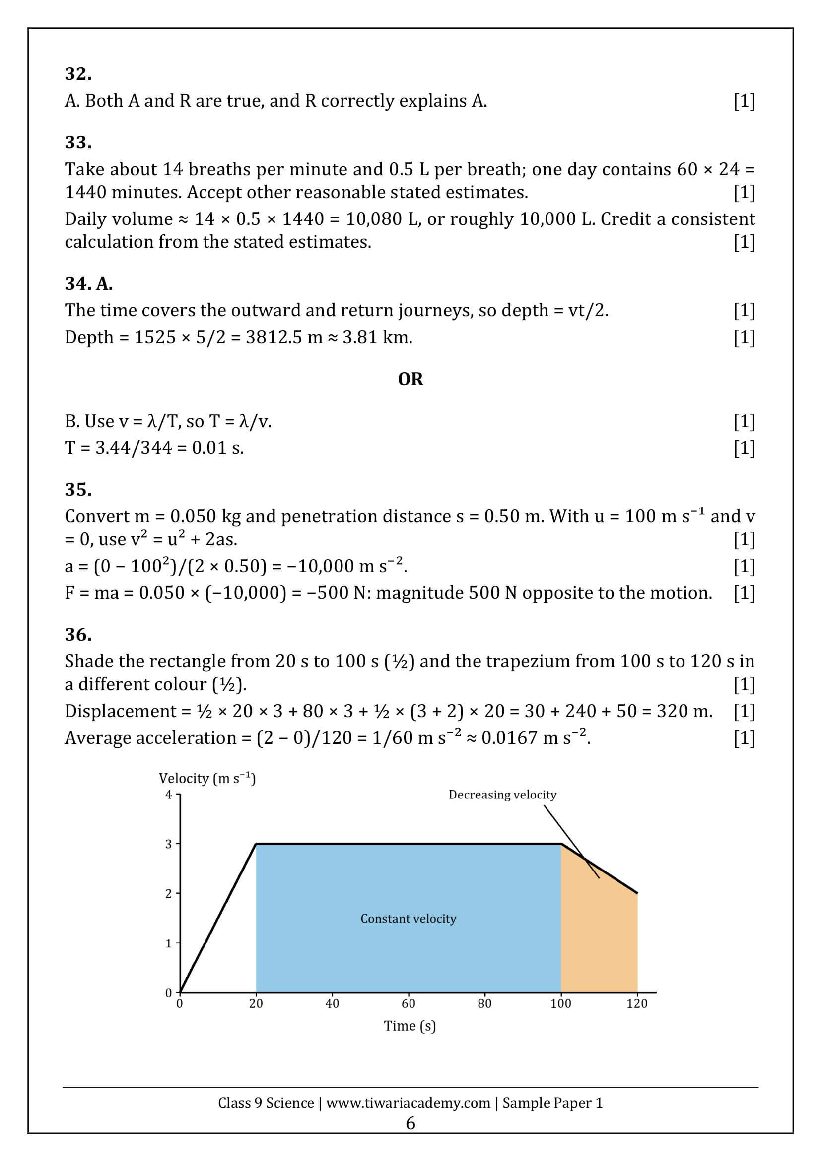 Class 9 Science Sample Paper 1 Answers Page 6