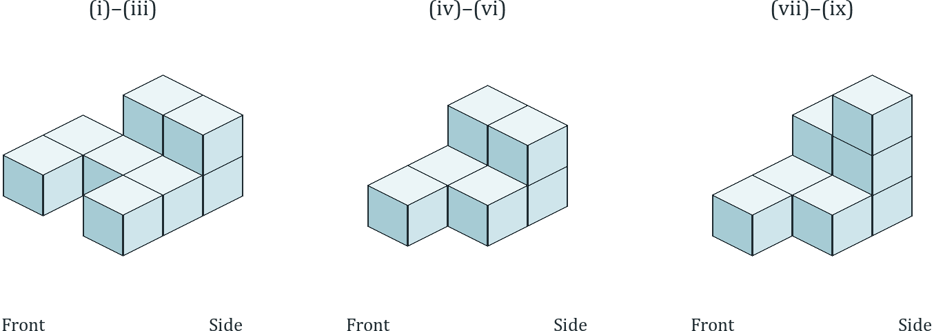 Class 8 Maths Ganita Prakash Part 2 Chapter 4 Page 95 - Figure it Out Question 4 Answer