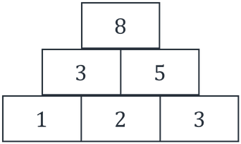 Class 8 Maths Ganita Prakash Part 2 Chapter 6 Page 140 - Figure it Out Question 4 Answer