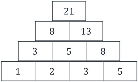 Class 8 Maths Ganita Prakash Part 2 Chapter 6 Page 140 - Figure it Out Question 5 Answer
