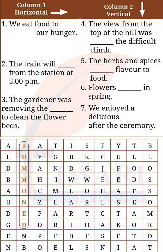Class 9 English Poem 7 Page 220 - Reflect and Respond