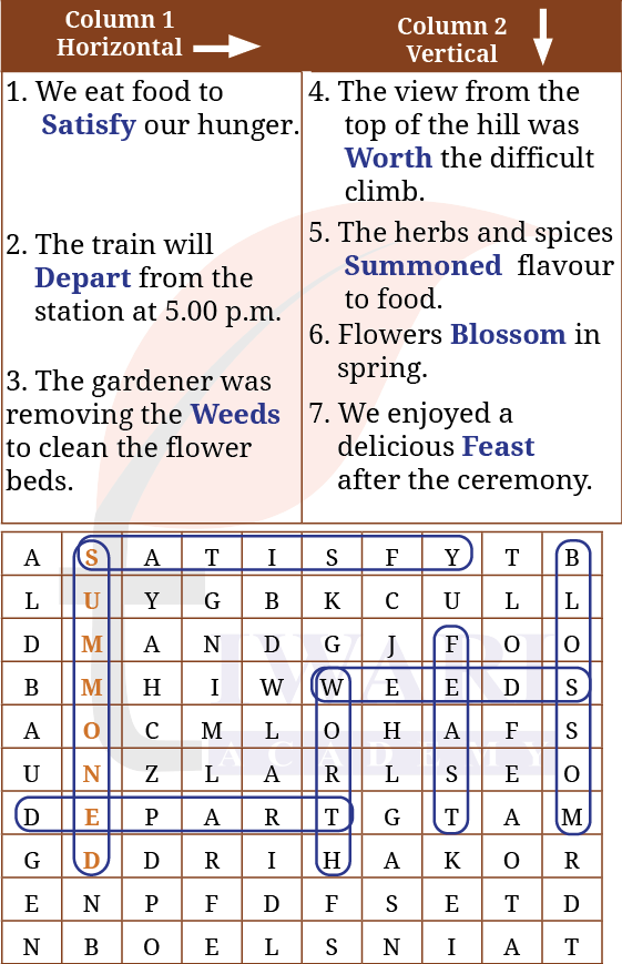 Class 9 English Poem 7 Page 220 - Reflect and Respond - Answer