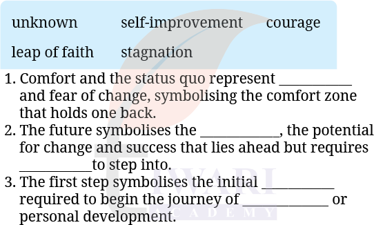 Class 9 English Kaveri Chapter 8 Poem Page 247 - Check your Understanding Question VI